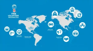FIFA volunteer 2026 program overview with global icons